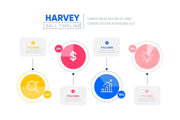 Harvey ball diagrams - infographic