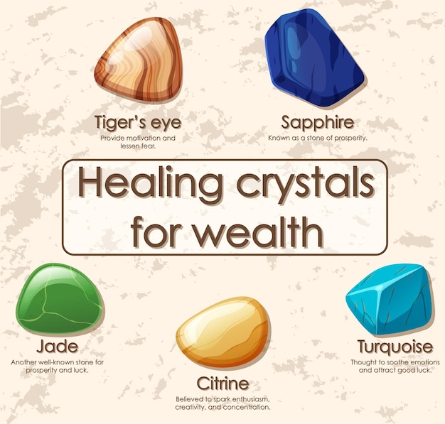 Healing crystals for wealth collection