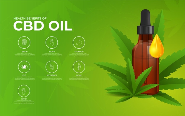 Польза для здоровья масло cbd, медицинское использование масла cbd