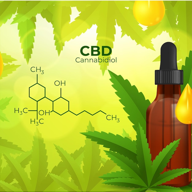 Польза для здоровья масло cbd