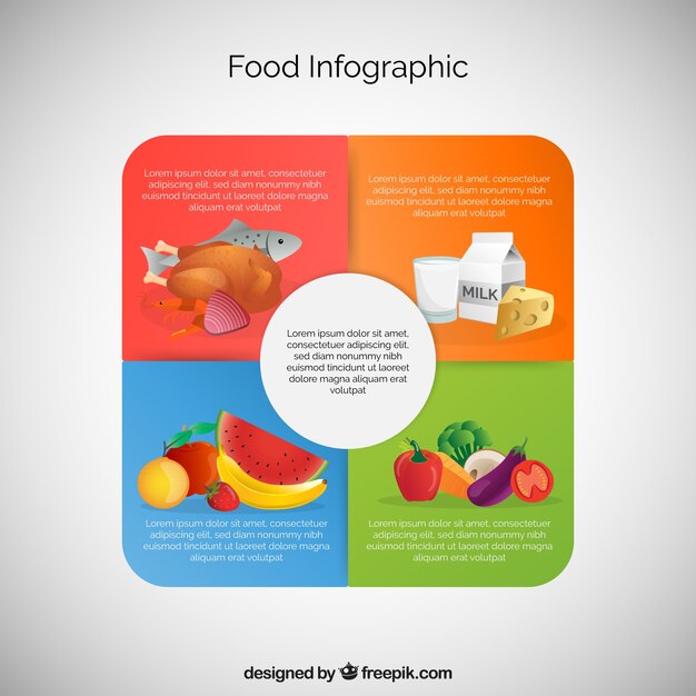 건강 식품 infographic