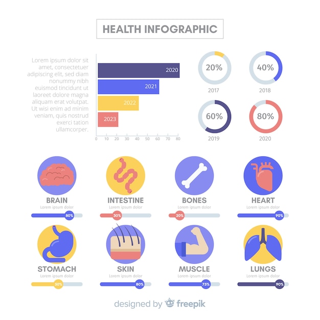 Vettore gratuito stile piatto modello infografica salute