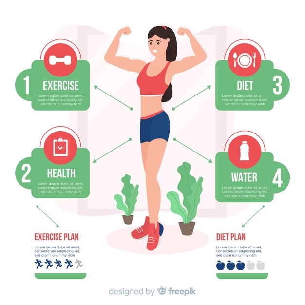 Health infographic template flat style