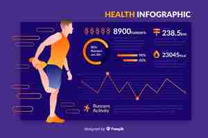 Vettore gratuito stile piatto modello infografica salute