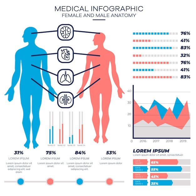 Здравоохранение медицинская инфографика