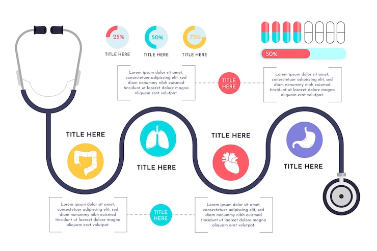 Free Vector healthcare medical infographic