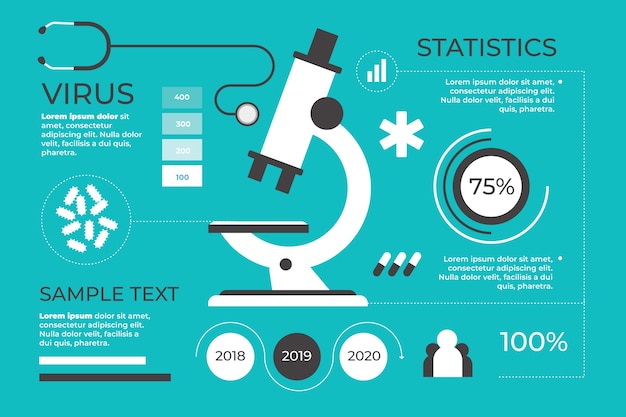 Infografica medica sanitaria