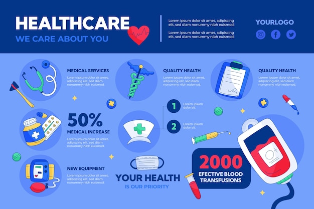 Free vector healthcare system infographic template