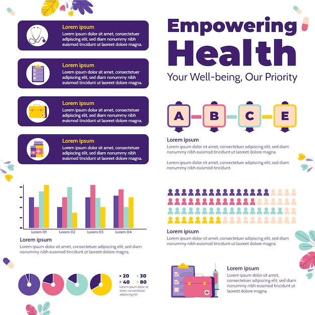 Healthcare system infographic template