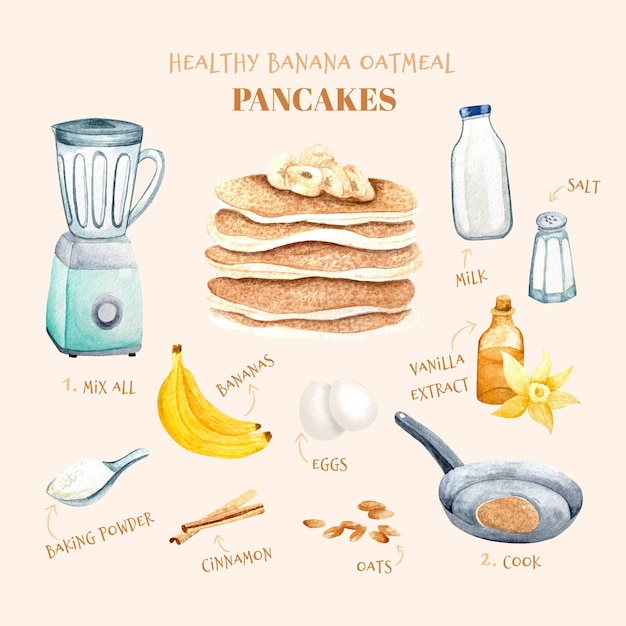 Vettore gratuito illustrazione sana di ricetta dei pancake della farina d'avena della banana