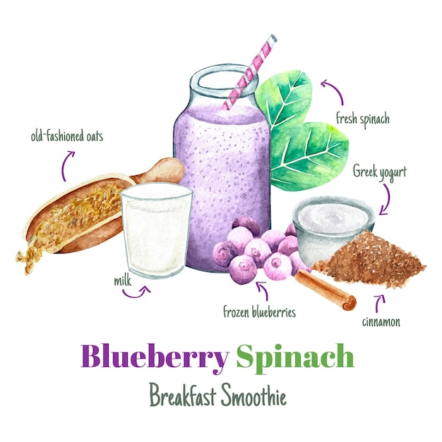건강한 블루 베리 시금치 아침 스무디 레시피