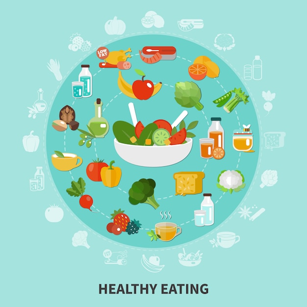 Healthy eating circle composition