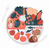 Free vector healthy eating plate concept illustration