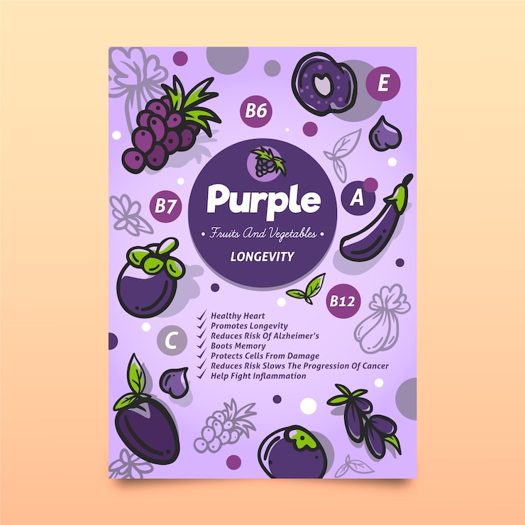 Free Vector healthy food poster template design