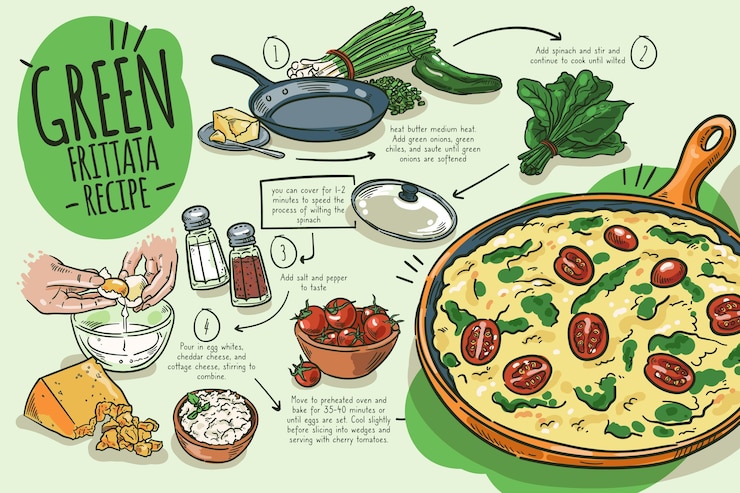 Free Vector healthy food recipe