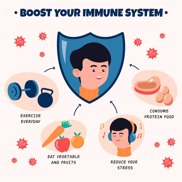 Free vector healthy food and sport boost your immunity