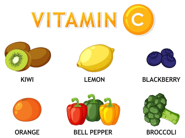 Free vector healthy foods rich in vitamin c