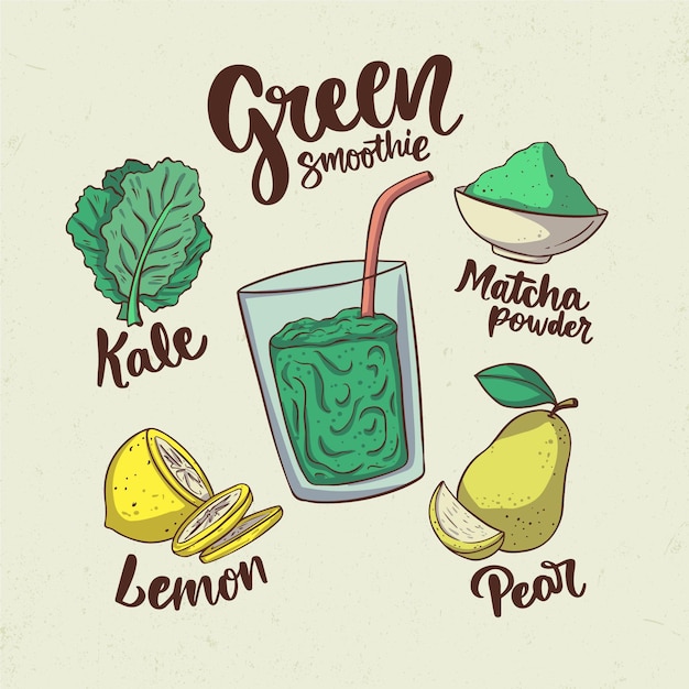 Бесплатное векторное изображение Здоровый зеленый коктейль рецепт иллюстрации
