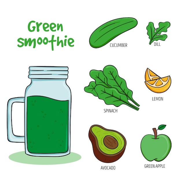 Healthy green smoothie recipe