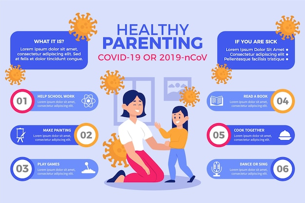 Healthy parenting infographic concept