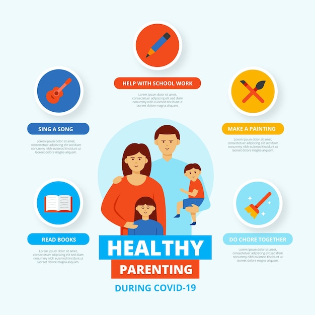 Healthy parenting infographic