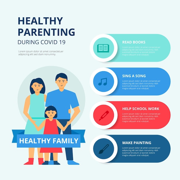 Free vector healthy parenting infographic