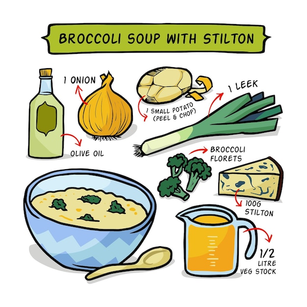Free vector healthy recipe for broccoli soup