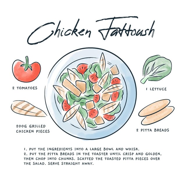 Healthy recipe illustration concept