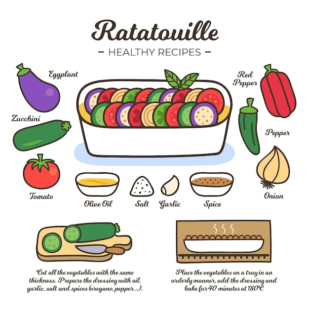 Free vector healthy recipe illustration concept