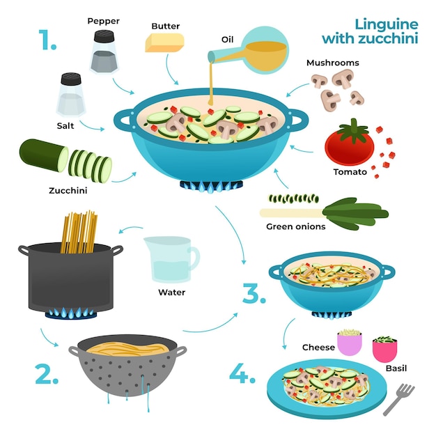 Free vector healthy recipe