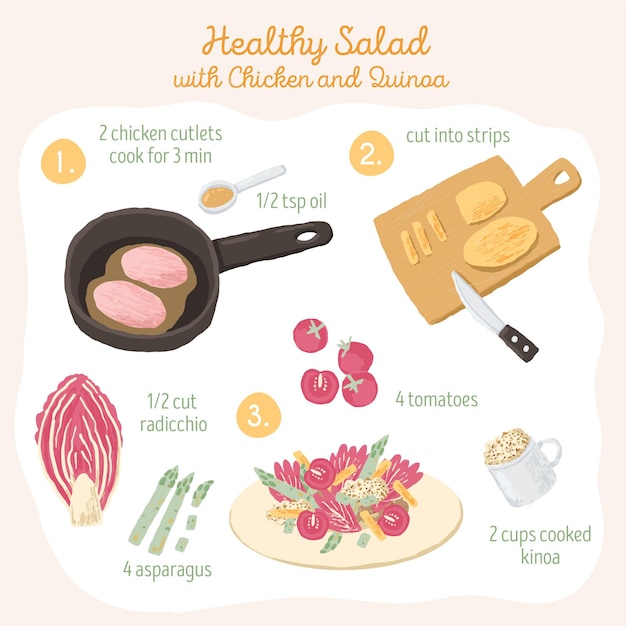 Healthy salad recipe