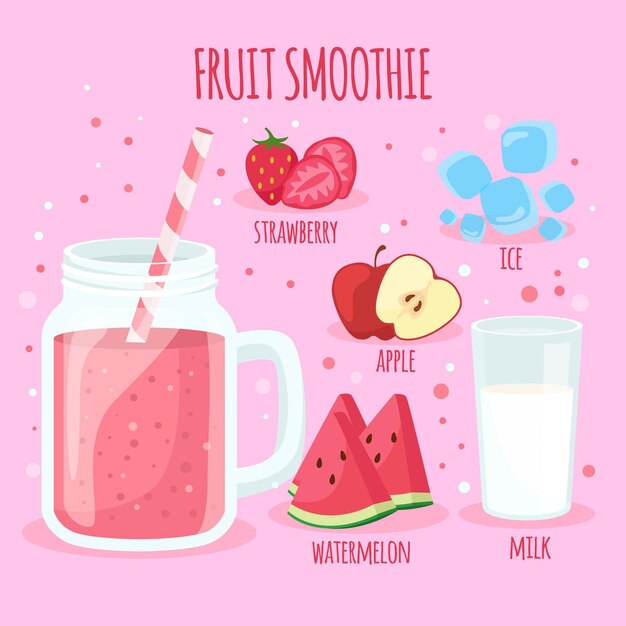 Healthy smoothie recipe concept