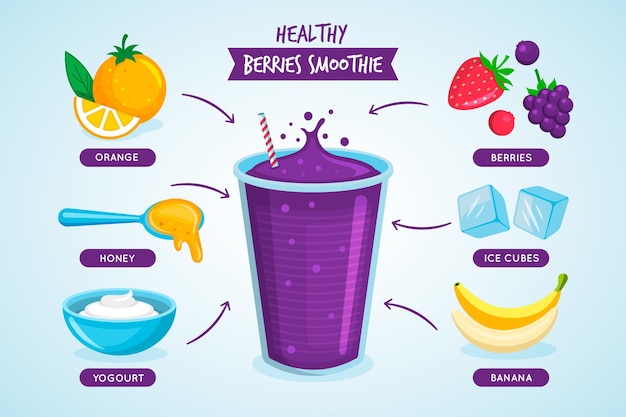 Free vector healthy smoothie recipe concept