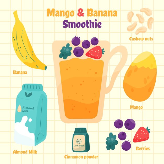 Healthy smoothie recipe concept