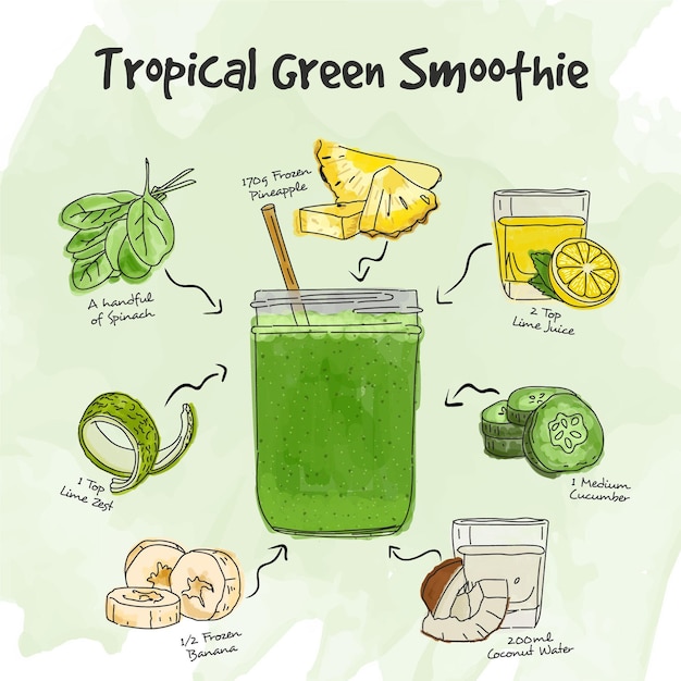 Free vector healthy smoothie recipe concept