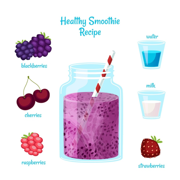 Free Vector healthy smoothie recipe