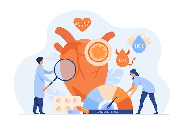 Free vector heart disease risk concept. medical examination of heart with high cholesterol, blood pressure and cardiovascular system problems.