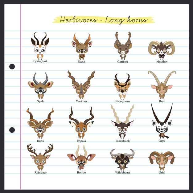 Herbivores long horns