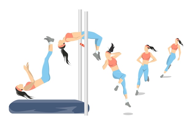 High jump illustration Woman shows how to high jump Body positions