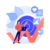 high roi content abstract concept vector illustration. social media marketing, online content production, high roi publication, return on investment measuring, digital strategy abstract metaphor.