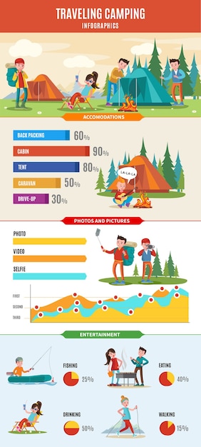 Hiking And Camping Infographic Concept