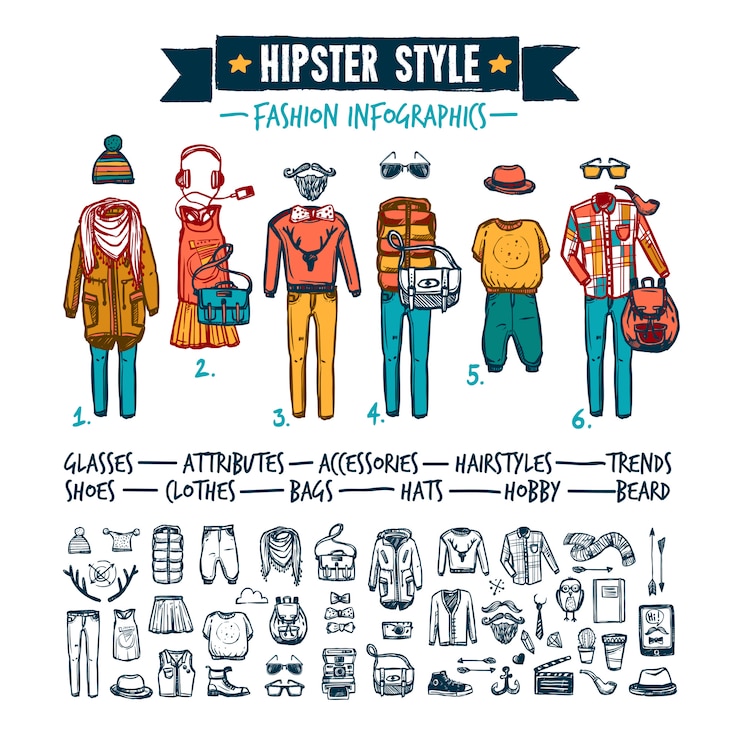 Бесплатный Вектор hipster модная одежда инфографический каракули баннер