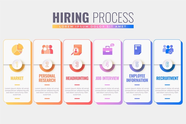 Hiring process concept