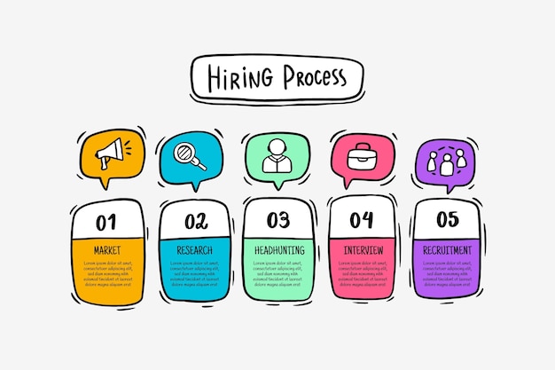 Free vector hiring process concept