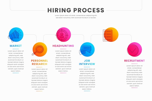 Hiring process infographic template