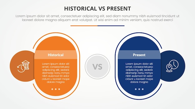 Историческое и настоящее сравнение противоположное инфографическое понятие для презентации слайдов с круглым прямоугольником коробка контур круга с плоским стилем