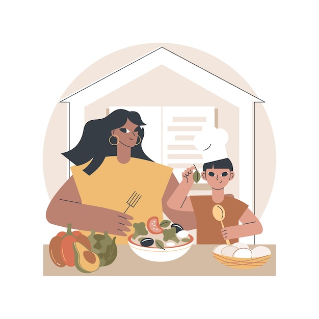 Бесплатное векторное изображение Домашняя кухня абстрактные иллюстрации