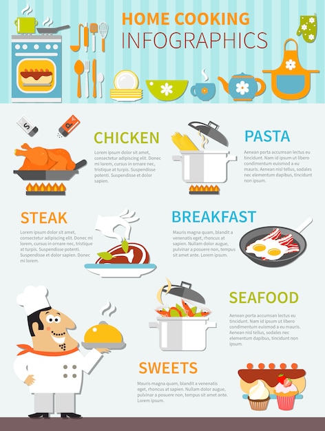 Free vector home cooking flat infographics