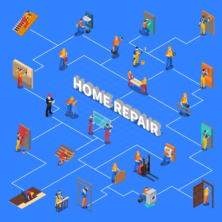 Free Vector home repair worker people flowchart