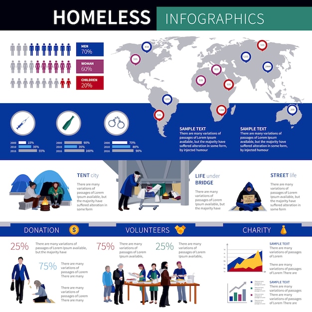 Layout di infographics senza casa